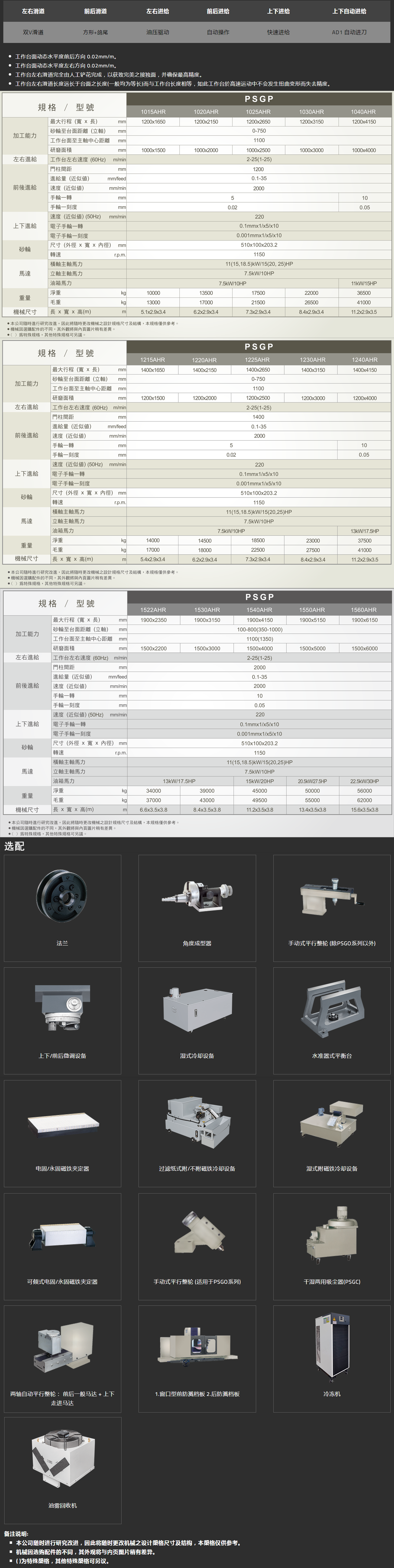 參數規格表.png